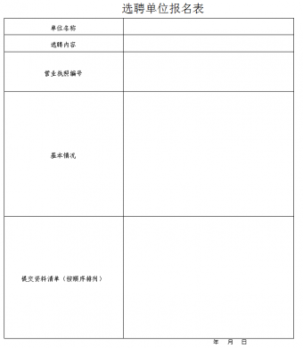  关于选聘东站城市广场1-3层11间商铺资产公允价值评估中介机构的公告