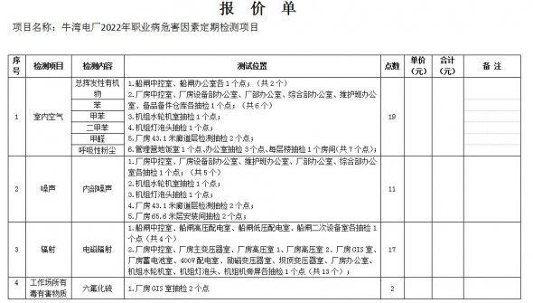 牛湾电厂2022年职业病危害因素定期检测项目委托公告