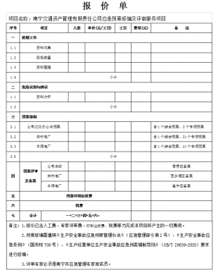 南宁交通资产管理有限责任公司应急预案修编及评审服务项目委托公告